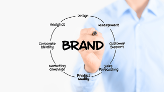 creating a memorable authoritative brand